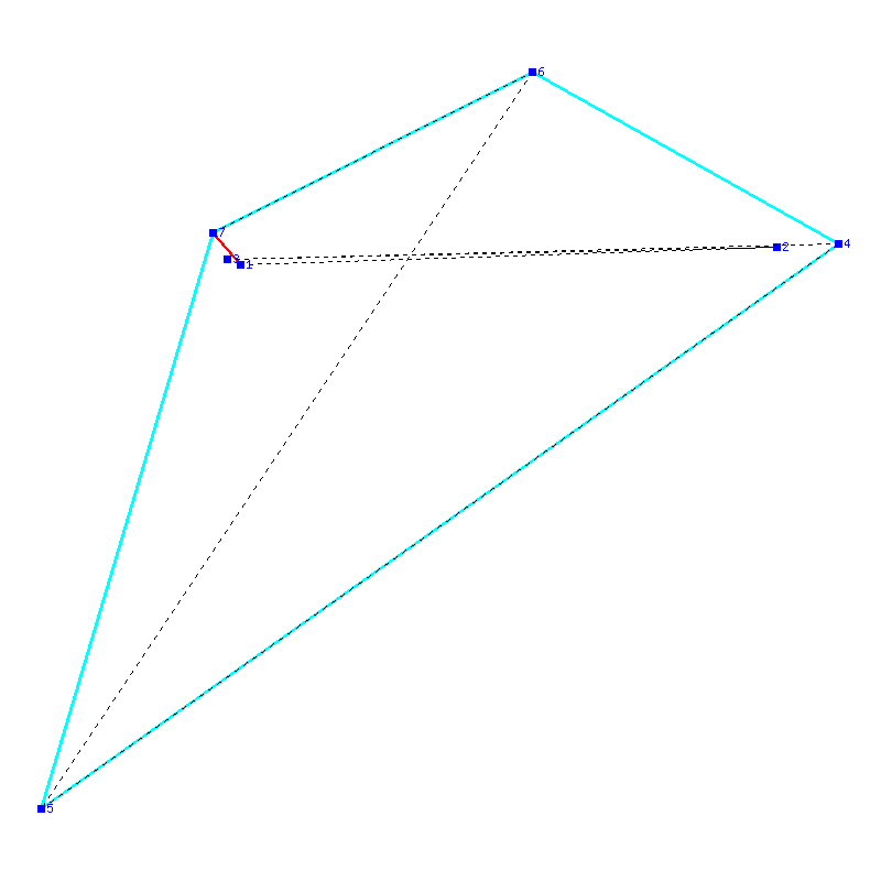 Flugauswertung